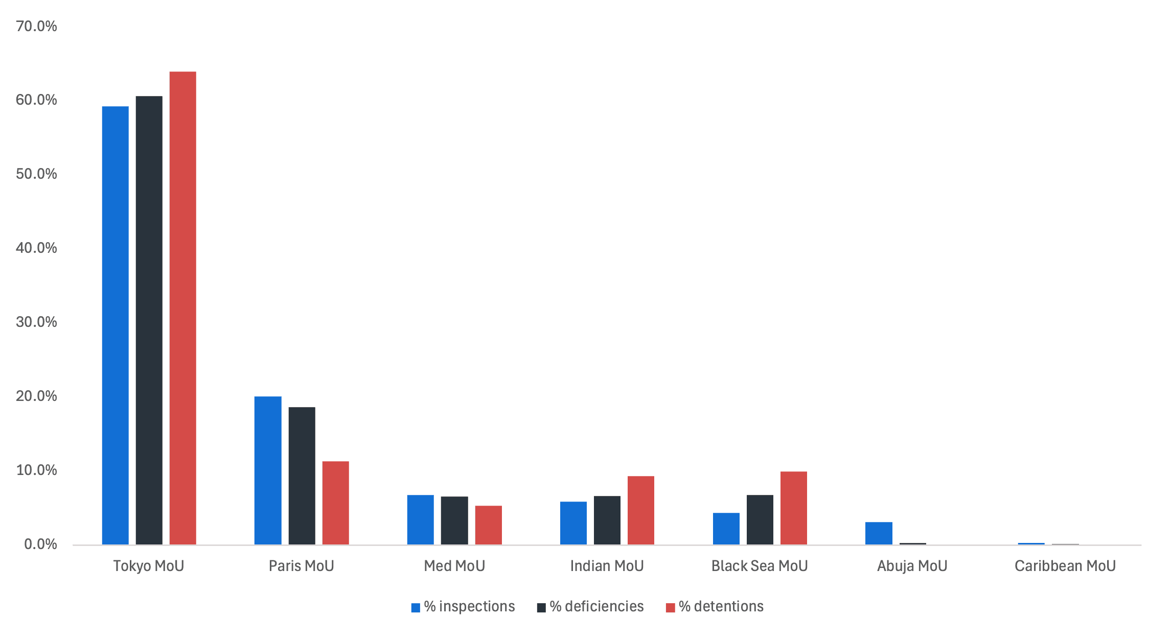 Graph 1.png