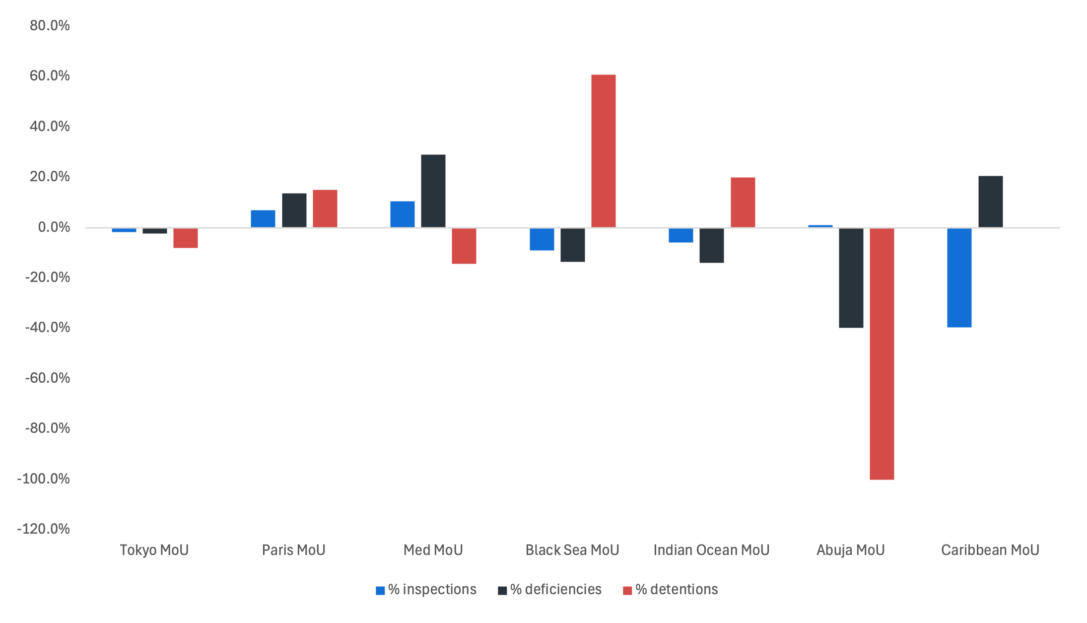 Graph 2.png