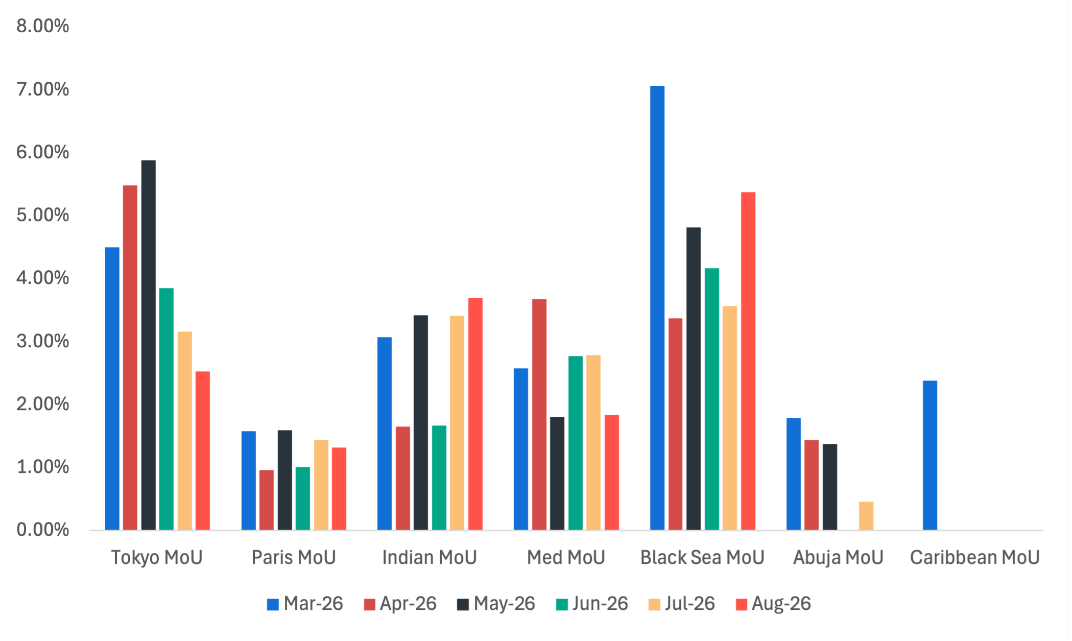 Graph 3.png