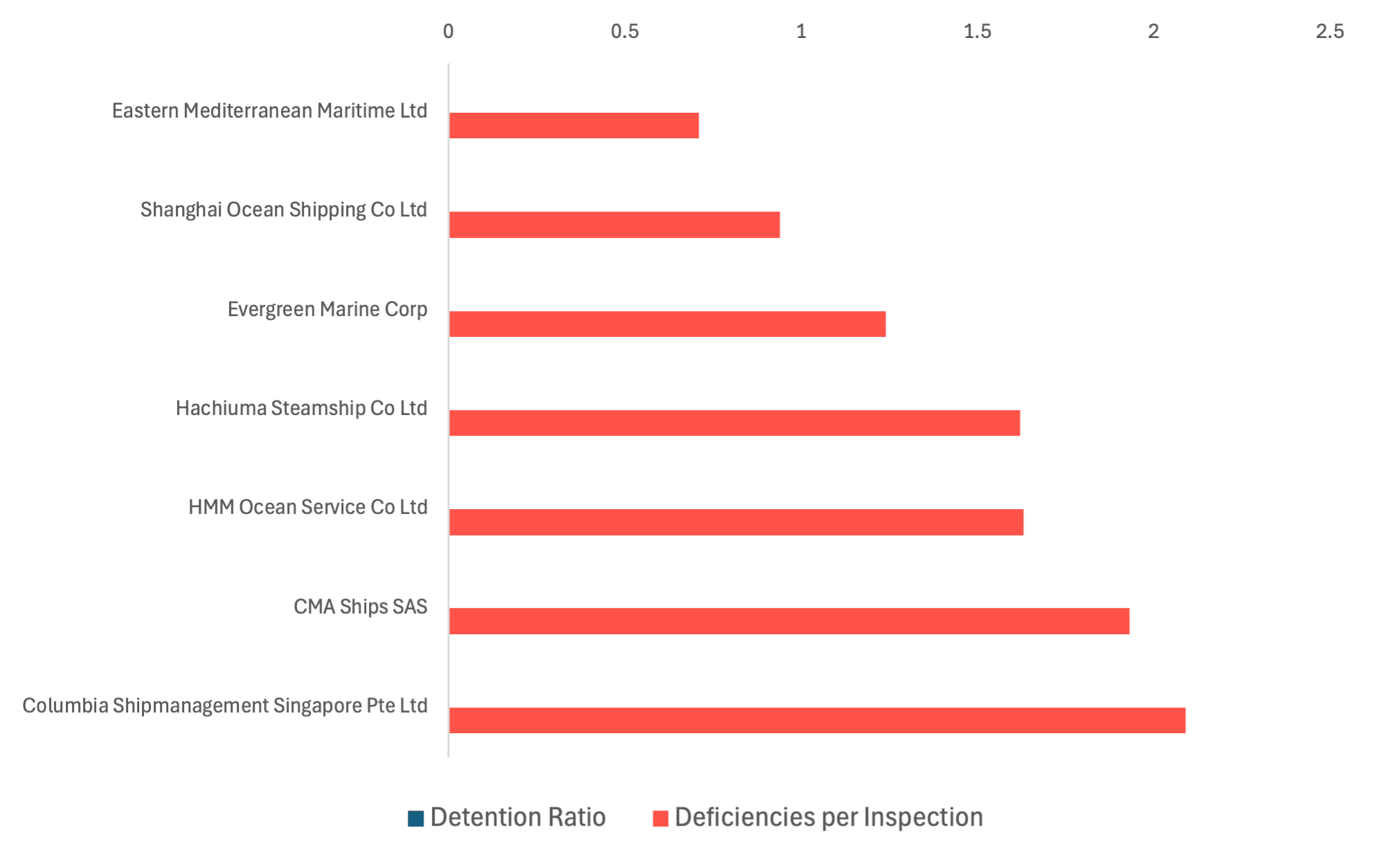 Graph 4.png